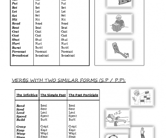 Irregular Verbs in Groups (with images)