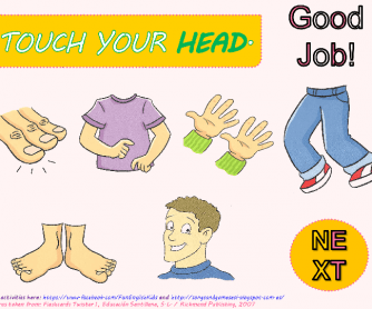 Body Parts - PPT Game