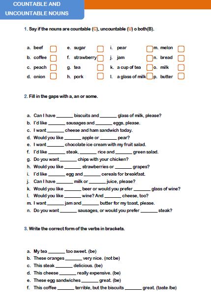 Countable And Uncountable Nouns Worksheet Grade