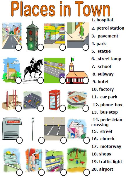 hospital english worksheet in Town Activity Matching Places