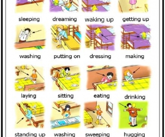 Everyday Actions Picture Dictionary