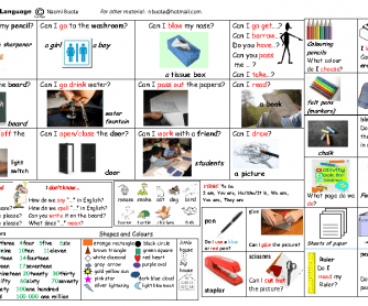 Classroom Functional Language Desktop Placemat