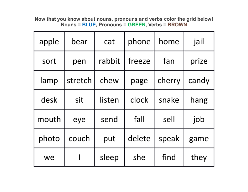 Noun Pronoun Verb Review Coloring Grid Sheet Dog