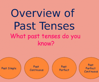 Overview of Past Tenses