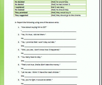 Reporting Verbs to Use instead of 'Said' Worksheet
