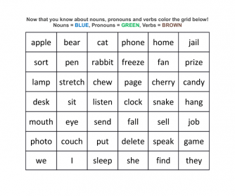 Noun, Pronoun, Verb Review: Coloring Grid Sheet (Dog)