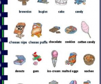 Junk Food Picture Dictionary