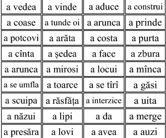 Irregular Verbs ( Romanian Translation)