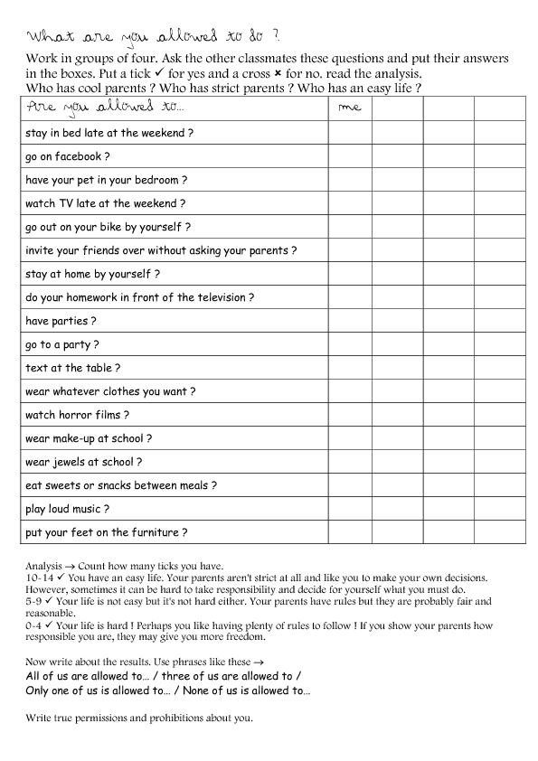 7 Free Permission Worksheets 