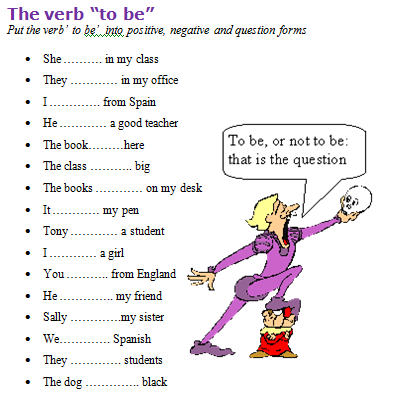 Verb to Be Worksheet