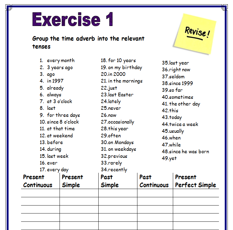 Live adverb. Past Tenses упражнения Worksheets. Английский язык Grammar exercises. Present Tenses Worksheets с ответами. Worksheets грамматика.