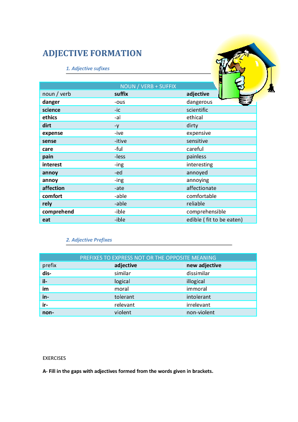 adjective-formation-grammar-guide-and-exercises