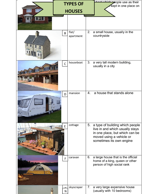 Types Of Houses