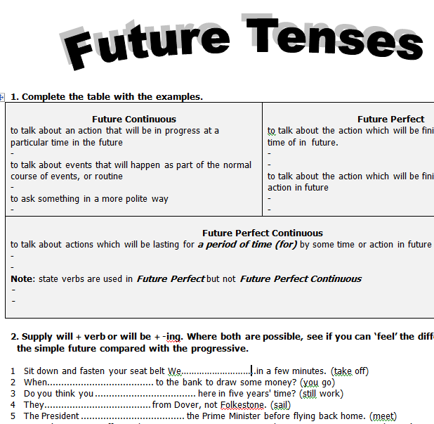 Future Tense Chart With Examples