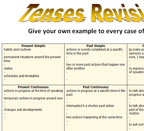 tenses-revision-chart