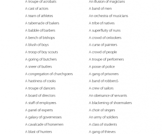 List of Collective Nouns - People