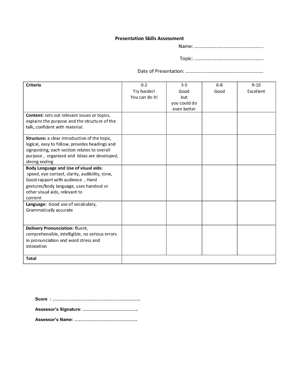 oral presentation marking sheet