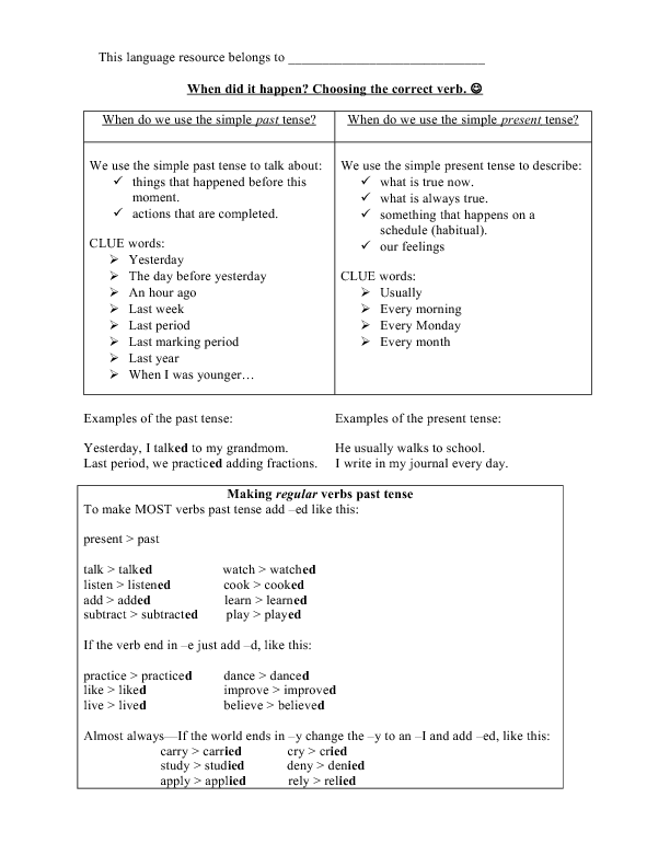 Choosing The Correct Tense