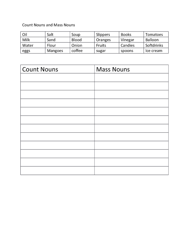 Mass And Count Nouns Worksheet For Grade 3