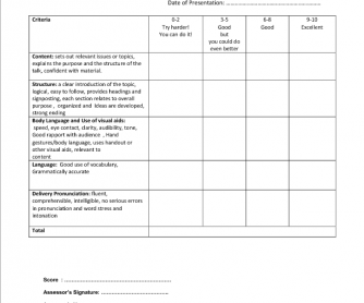 Presentation Assessement Sheet