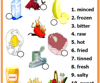 Adjectives to Describe Food Worksheet