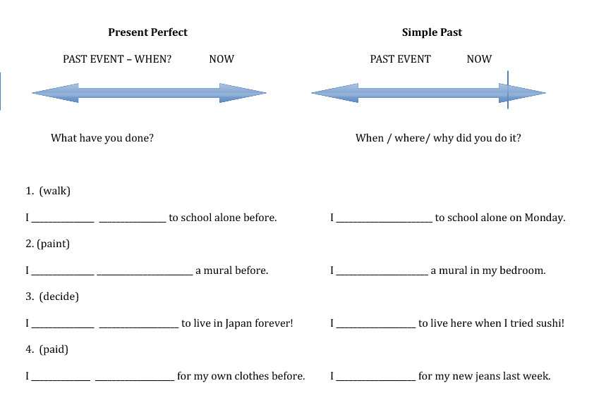 Present Perfect Vs Simple Past Practice