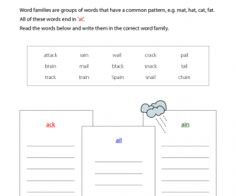 Word Families - 'Ack', 'Ail', and 'Ain'
