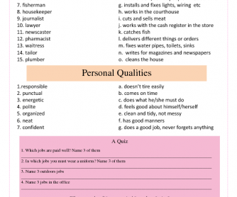Occupations and Personal Qualities