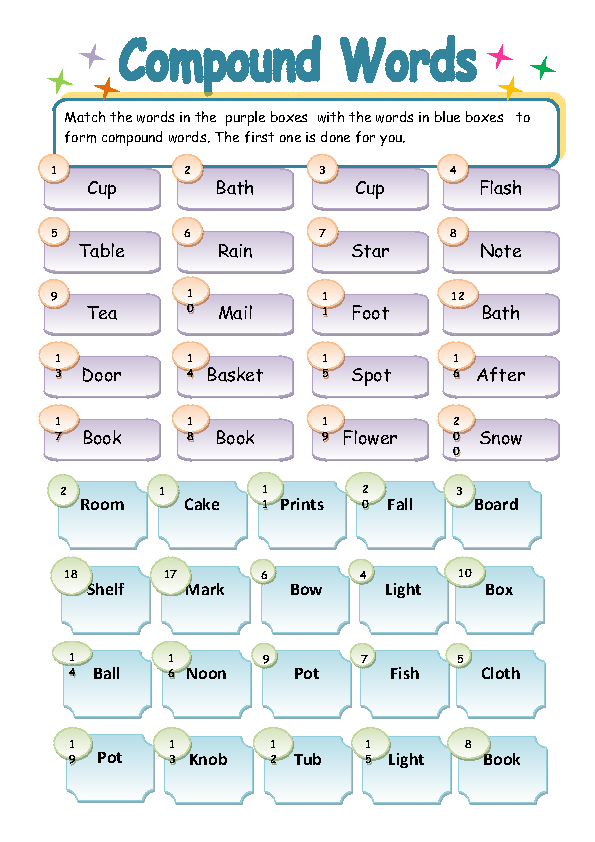 Kinds Of Compound Nouns Worksheet