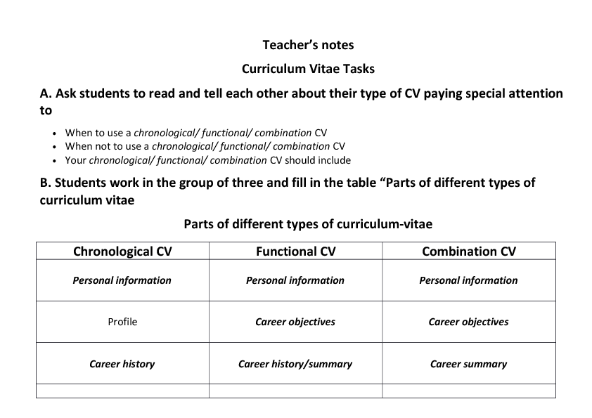 three-types-of-cv