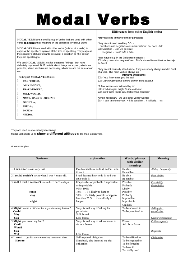 modal verbs exercises pdf a2