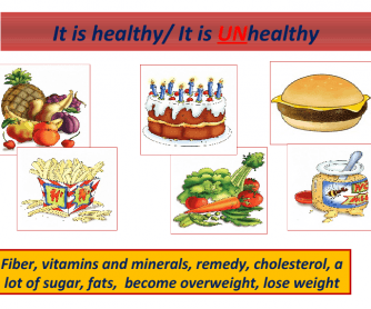 Is It Healthy or Unhealthy?