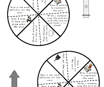 Vocabulary Wheel