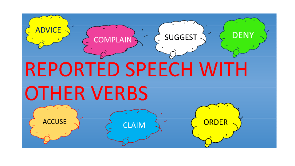 Reported verbs. Suggest reported Speech. Reported Speech order suggest.
