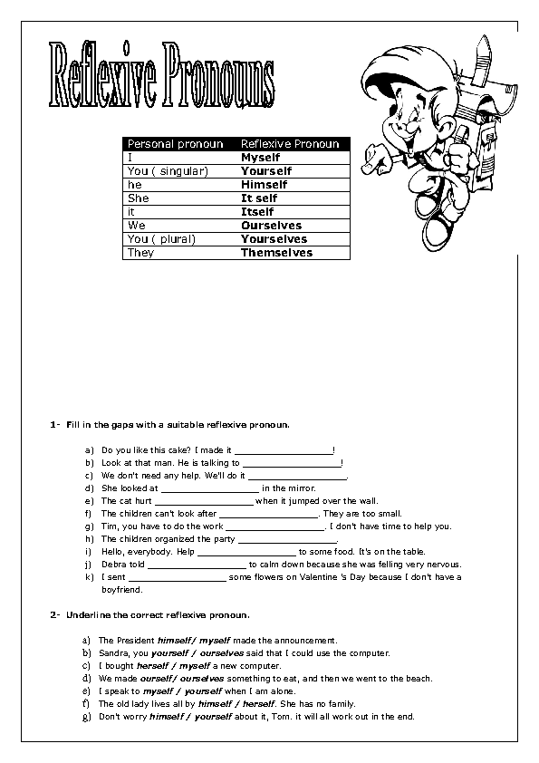 lesson-plan-of-possessive-and-reflexive-pronouns-english-grade-vii