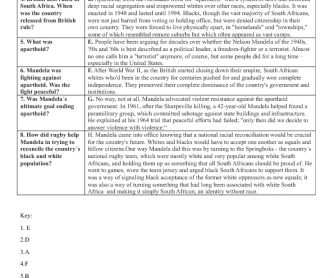 Nelson Mandela Reading Task