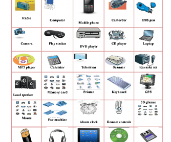 Old vs New technologies - ESL worksheet by Marília Gomes