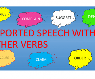 Reported Speech with Other Verbs