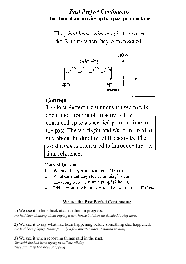 26 Free Past Perfect Continuous Worksheets