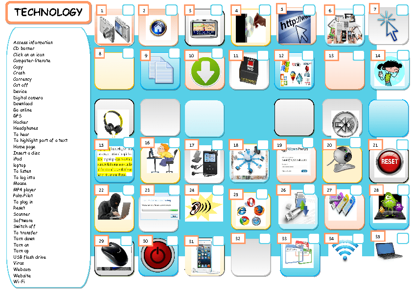 Match the pictures with the texts. Gadgets Vocabulary. Technology Vocabulary Worksheet. Тема гаджеты английский Vocabulary. Electronic devices Worksheets.