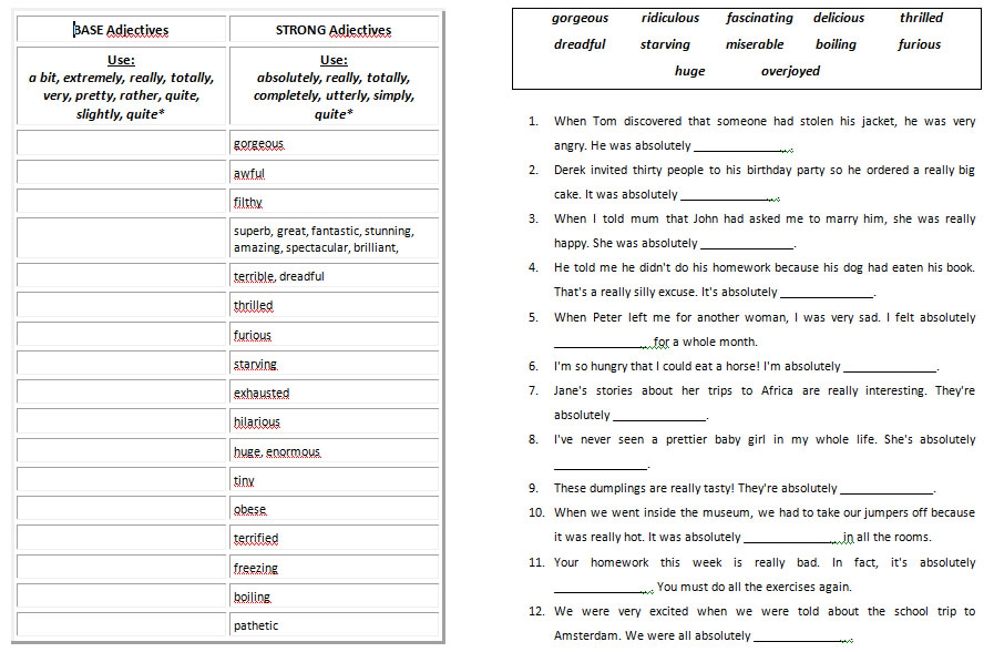 Strong Adjectives Exercises With Answers