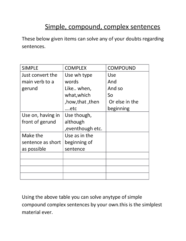 Complex Compound And Simple Sentences Worksheet