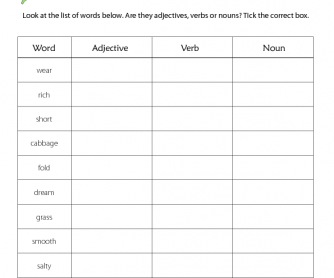 Adjectives, Verbs and Nouns