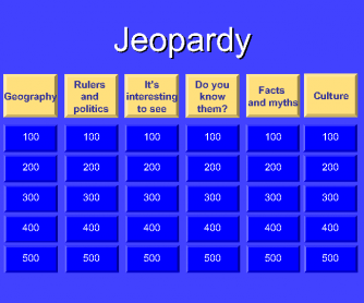 Jeopardy UK and USA