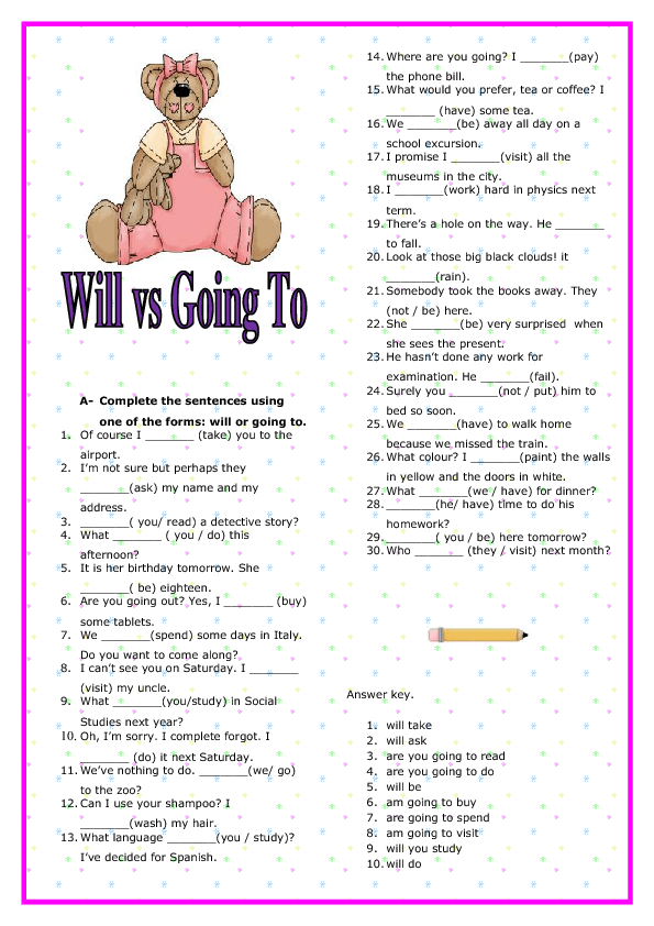 Future Forms: Will vs Going To Worksheet