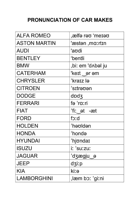 Разбор Spain на английском. Слово made транскрипция