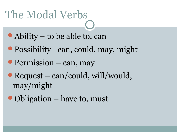 Modal verbs reading. Can be able to ppt. Modal verbs ppt. Can could be able to ppt. Modal verbs jokes.