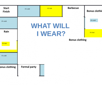 What Will I Wear - Board Game