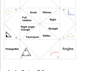 Angles Fortune Teller