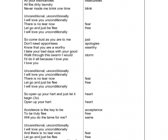 Song Worksheet: Unconditionally by Katy Perry